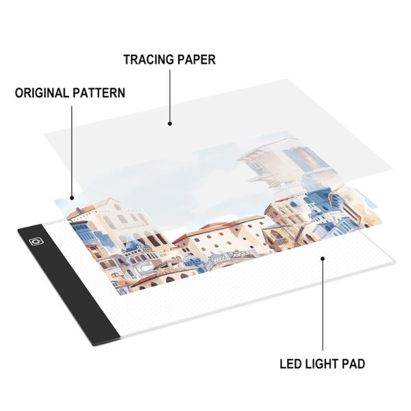 tablica do rysowania deska kreślarska kalka tablet graficzny a4 led - uszkodzone pudełko