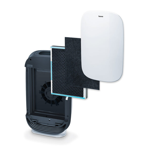 beurer oczyszczacz powietrza lr 500 wifi / bt