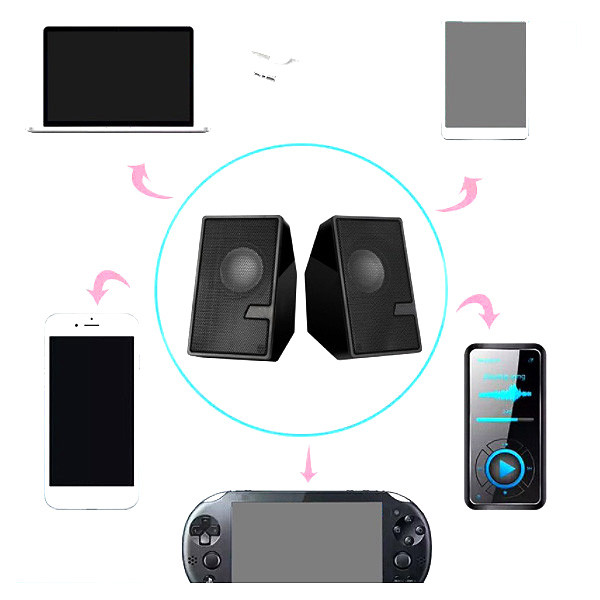 ecobox głośnik pc stereo czarny d7