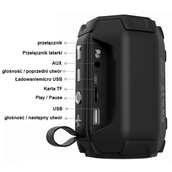 głośnik bluetooth speaker denmen 3w czarny tf bt 5.0 rozmowy dr07