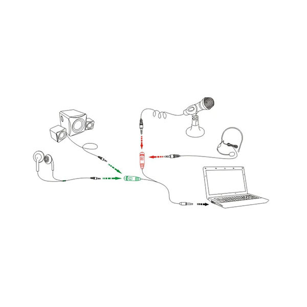 kabel jack do 2x jack adapter 3,5 cala aux słuchawki mikrofon