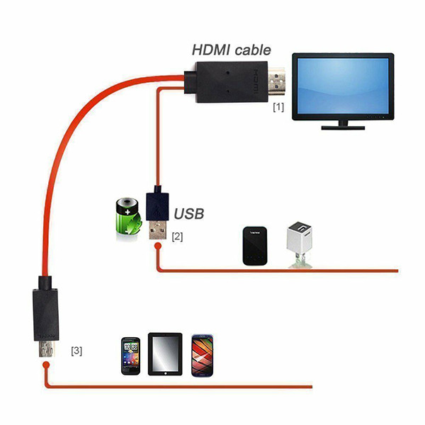 adapter kabel mhl micro usb do hdmi tv przejściówka fullhd