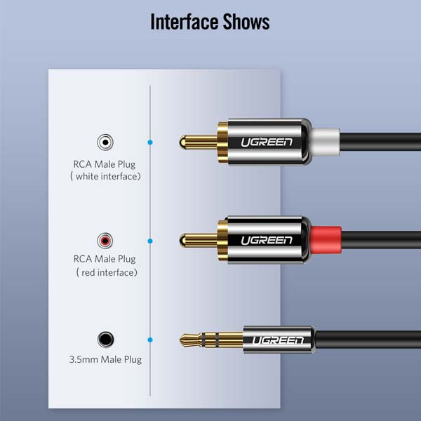 ugreen kabel stereo 1,5m chinch rca do jack 3,5 cala metal