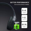 somostel słuchawki bluetooth nauszne cj08 bt 5.0 niebieski stero sms-cj08