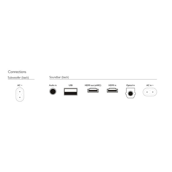 soundbar 3.1 z bezprzewodowym subwooferem philips tab7807/10